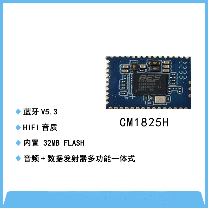 CM1825H模塊